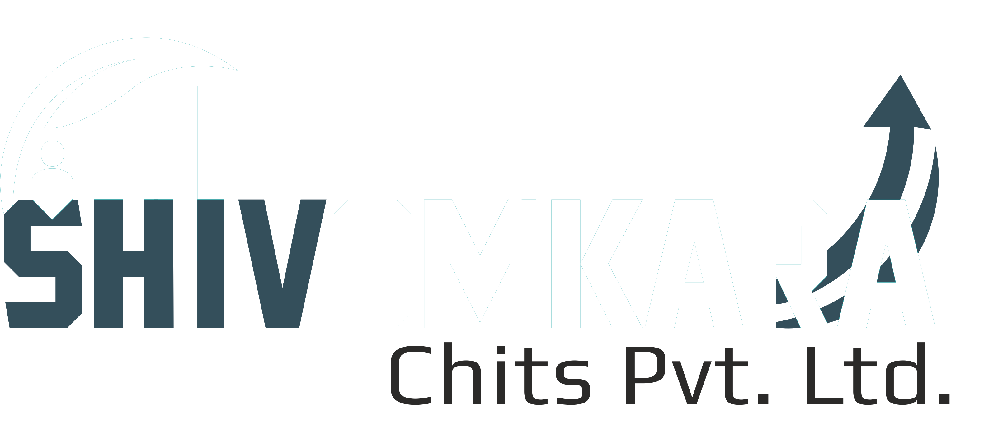 Shivomkara Chits Pvt. Ltd.